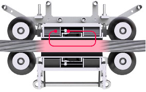 how is an mrt equipment made 1