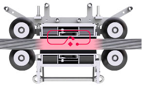 how is an mrt equipment made 2